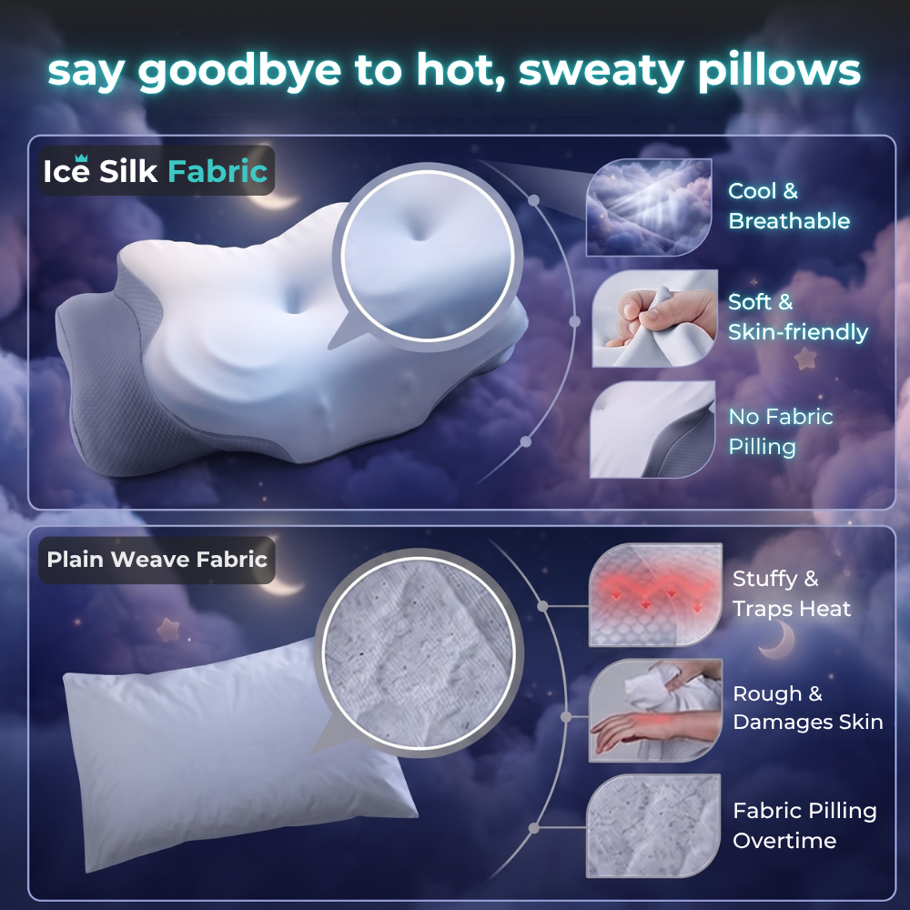 RoyalContour™ Cervical Pillow