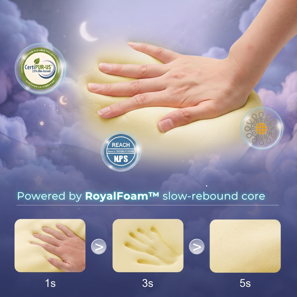 RoyalContour™ Cervical Pillow