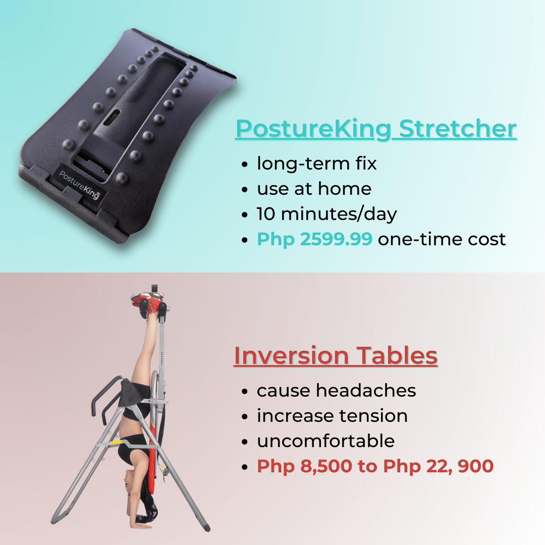 Compare with Inversion Tables.png__PID:0ba97aef-1096-45a2-b2fe-bd41a5ff9f05