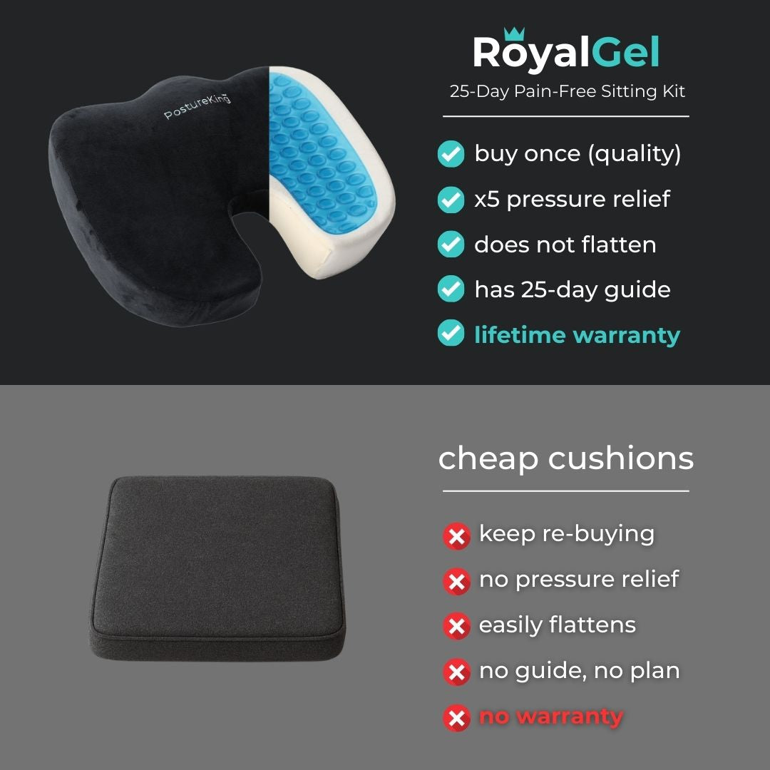 RoyalGel Kit vs Cheap Cushions.jpg__PID:33969aec-3977-41ca-9aa7-0c332f0335b2