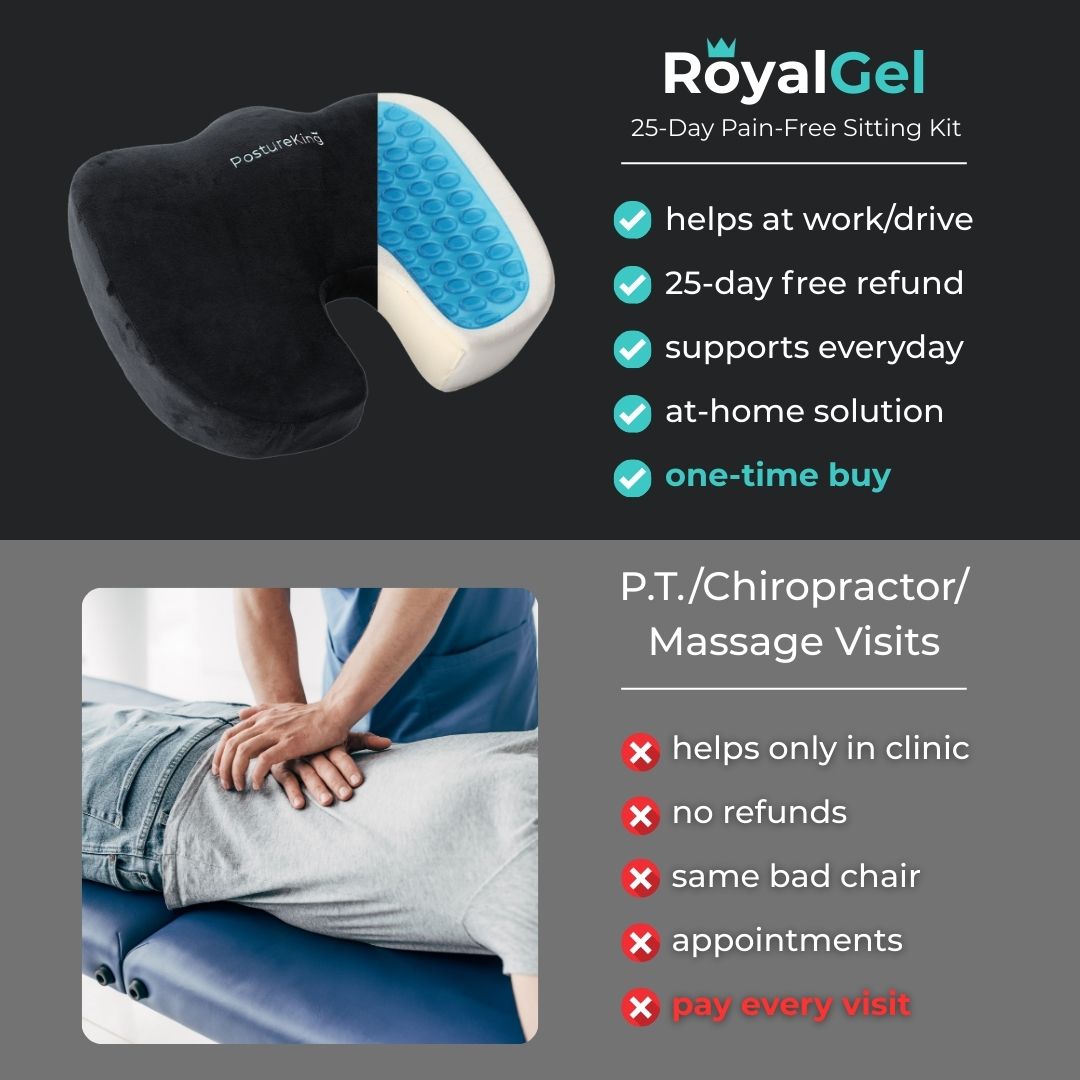 RoyalGel Kit vs PT Visits.jpg__PID:ec397701-ca1a-470c-b32f-0335b2e60c47
